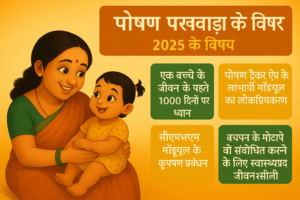 पोषण पखवाड़ा 2025